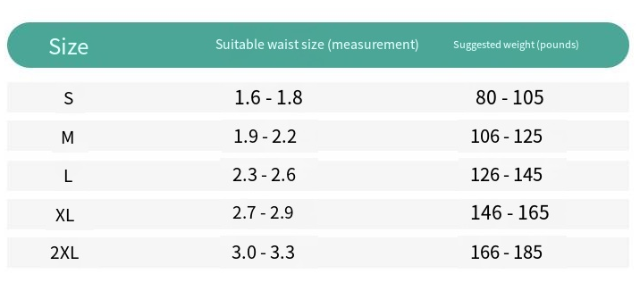 Postpartum Shapewear